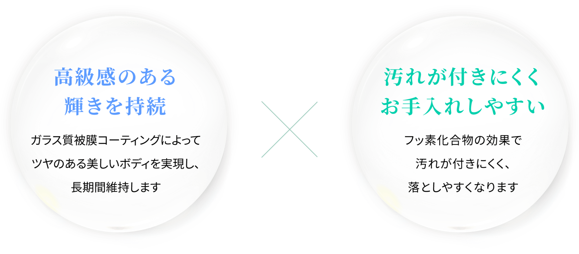 高級感のある輝きを持続 × 汚れが付きにくくお手入れしやすい