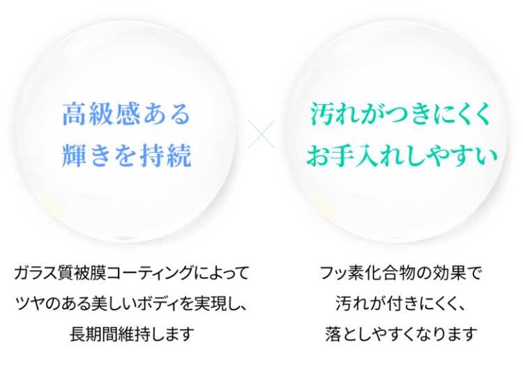 高級感のある輝きを持続 × 汚れが付きにくくお手入れしやすい