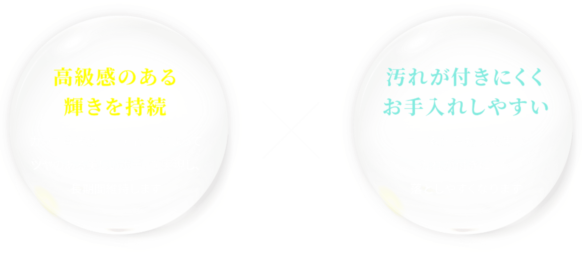 高級感のある輝きを持続 × 汚れが付きにくくお手入れしやすい